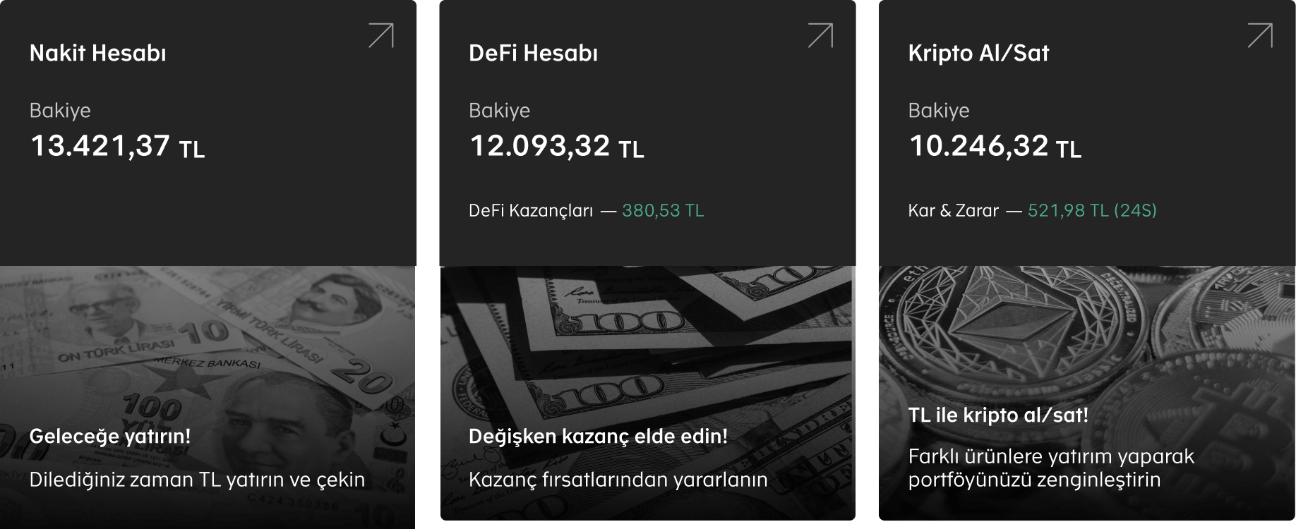 the future of finance